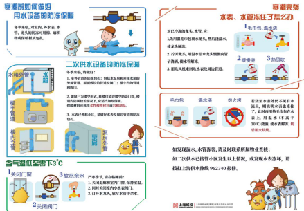 寒潮来临前夕，，，，，，我们还能做些什么？？？？